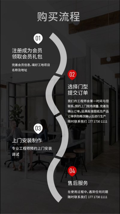 如何买门--瑞臣买门和省钱攻略
