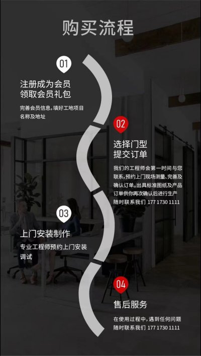 瑞臣买门的流程和省钱攻略